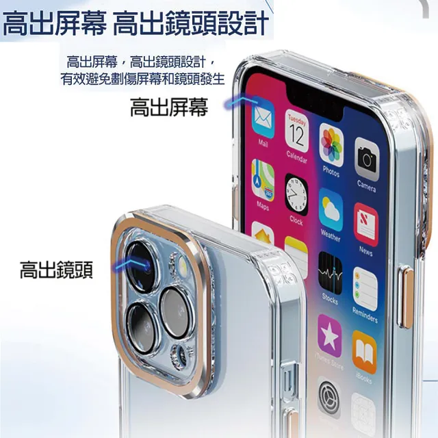 【HongXin】iPhone 15 Pro max 6.7吋 自帶鏡頭膜壓克力保護手機殼