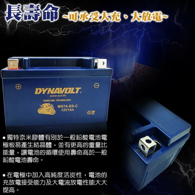 【Dynavolt 藍騎士】MG7B-4-C(對應型號YUASA湯淺YT7B-BS與GT7B-BS 奈米膠體電池)