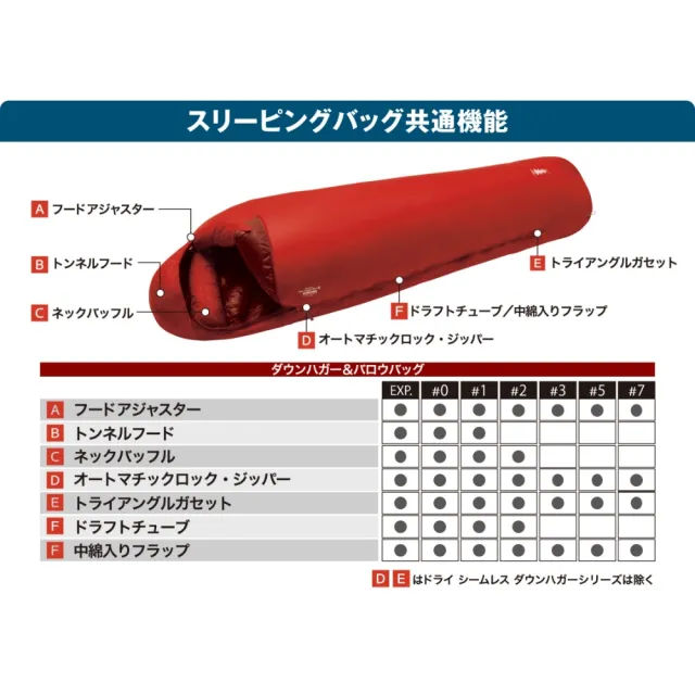 mont bell】SEAMLESS HUGGER 800#2睡袋黃1121400SUF(1121400SUF