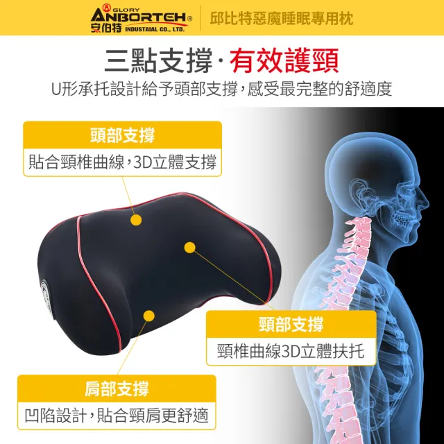 【ANBORTEH 安伯特】邱比特惡魔睡眠專用枕-快(車用頭枕 靠枕 頭頸枕 汽車頸枕 車用頭靠枕 U型枕)