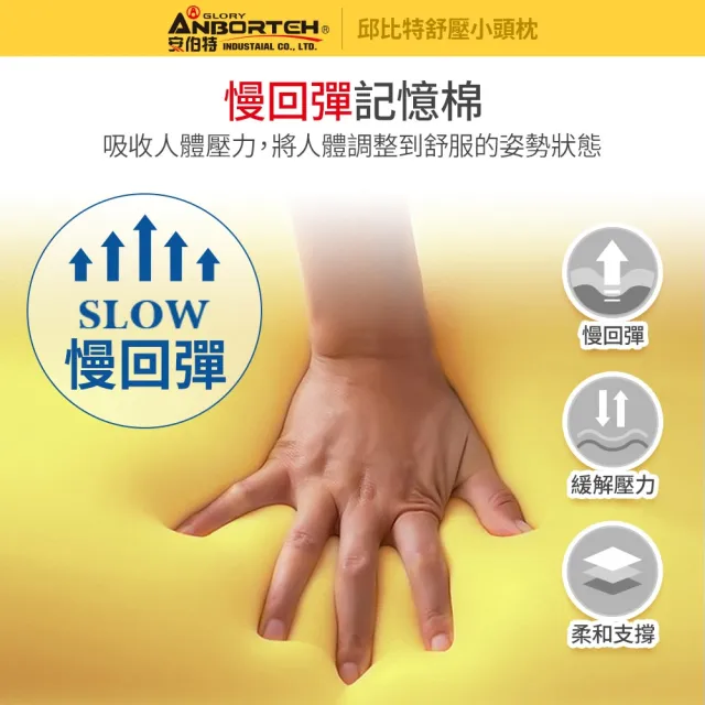 【ANBORTEH 安伯特】邱比特舒壓小頭枕-快(車用頭枕 車用靠枕 車用頭頸枕 汽車頸枕 車用頭靠枕 記憶枕)