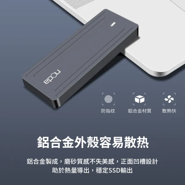【noda】R9 Plus SSD 外接盒 藏線款(支援雙協議 NVMe/SATA)