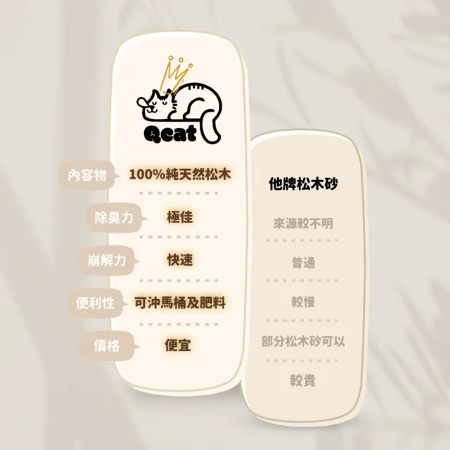 【QCAT】松木貓砂-5KG(台灣生產100%松木砂/貓咪兔子鳥類適用)