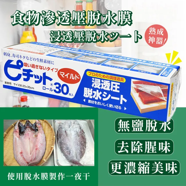 【RONIN 獵漁人】日本製 岡本 滲透壓脫水膜 低吸水力 30入(脫水 一夜干 煙燻 刺身 鎖住食材鮮味)