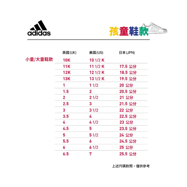 【adidas 愛迪達】TERREX X LEGO AGRAVIC FLOW 運動鞋 童鞋 IE4976