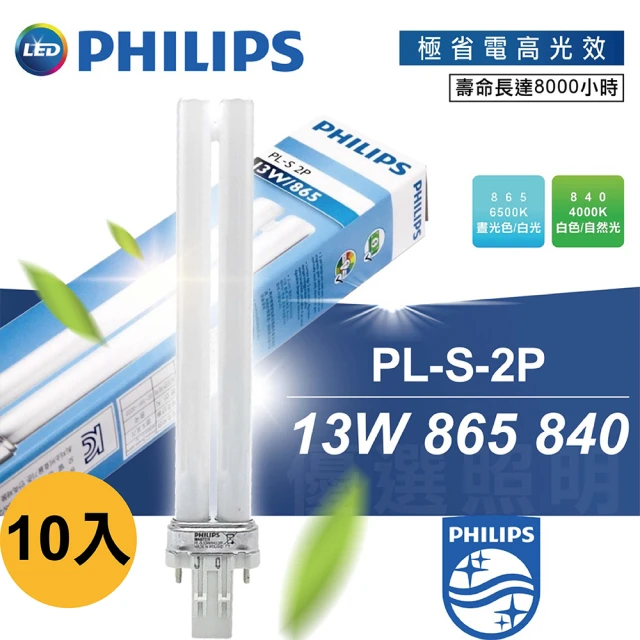 Philips 飛利浦 4入 飛利浦LED 平板燈 輕鋼架燈