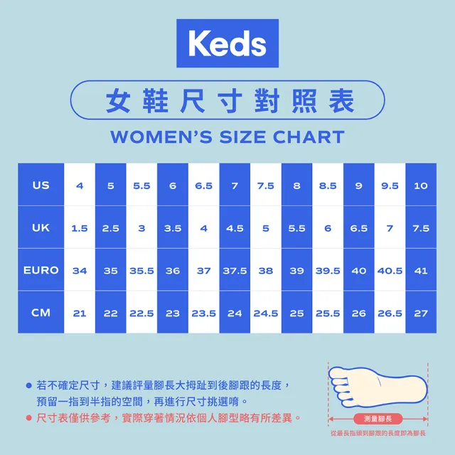 【Keds】TRIPLE KICK 學院風厚底帆布小白鞋-白(9203W133185)