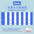 【Keds】CHILLAX 經典素面皮革休閒小白鞋-白(9213W132993)