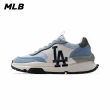 【MLB】老爹鞋 Chunky Runner SD系列 洛杉磯道奇隊(3ASHCRS3N-07SBS)