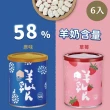 【羊舍】58%羊乳片130顆*6入(咀嚼鈣片 成人鈣片)