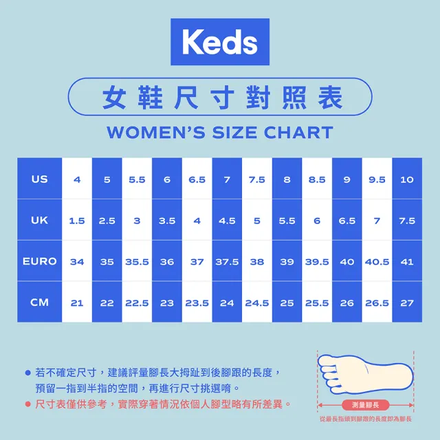 【Keds】CHAMPION 經典帆布線條休閒鞋-白(9231W113466)