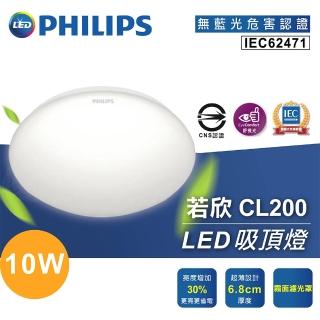 【Philips 飛利浦】10W若欣 LED 吸頂燈 浴室吸頂燈 陽台燈(CL200)