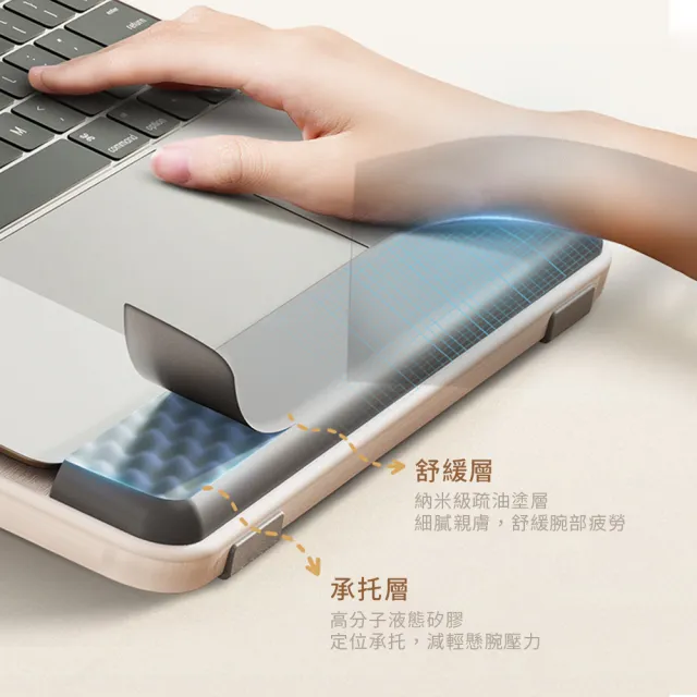 【OMG】筆電護腕手托支架 iPad繪畫支架 桌面平板支架 筆電支架 電腦支架