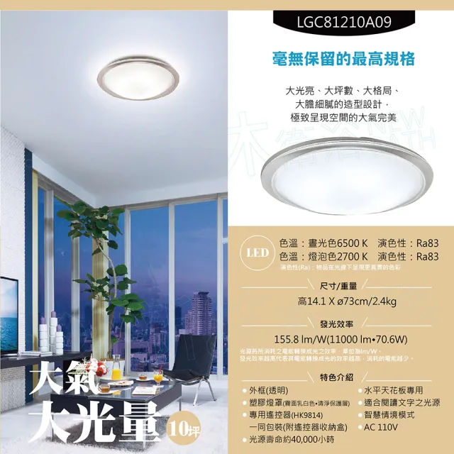 【Panasonic 國際牌】LED吸頂燈-大光量-大氣-LGC81210A09(日本製造、原廠保固、調光調色)