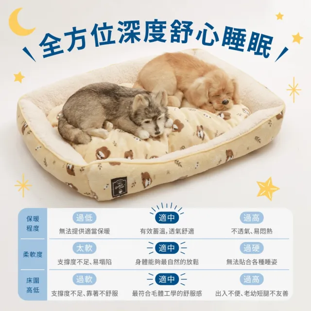 【Dogfeet】可愛樹懶舒眠睡床 寵物床[L]3色(寵物床 寵物冬床 寵物睡墊 寵物睡床 狗窩 貓窩)