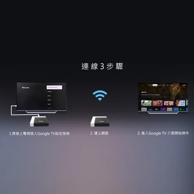 【mecool】米酷 4K HDR多媒體 Google電視盒 KM7Plus(Google TV/Netflix/Disney+)