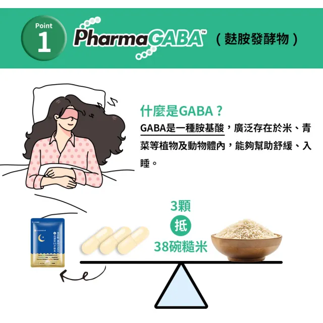 【UDR】夜舒眠專利GABA+高濃度97%芝麻素x6袋(30顆/袋)