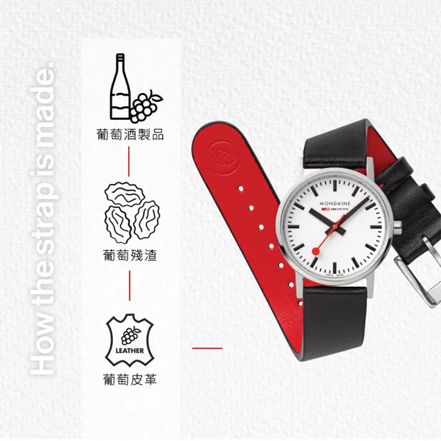 【MONDAINE 瑞士國鐵】Classic Vegan 葡萄皮革 DayDate雙曆腕錶 黑色(667411V / 36mm)