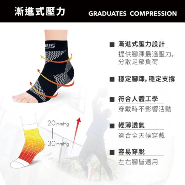 【sNug 給足呵護】體態調整機能壓縮褲+護腳踝壓縮套 1+1組合(快排塑身褲/體態雕塑/登山褲/防鐵腿)