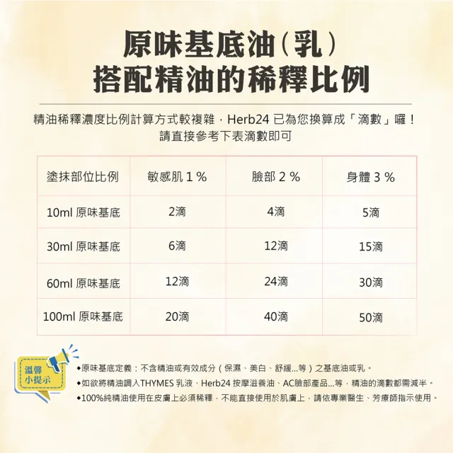 【草本24】Herb24 鎮靜舒筋 複方純質精油 10ml(肌肉及肩頸緊繃的好幫手、100%純植物萃取)