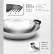 【ZEBRA 斑馬牌】304不鏽鋼複合金雙耳炒鍋-42cm(附蒸盤)