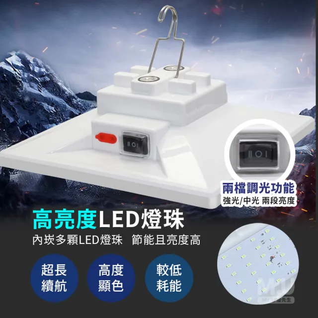 【Mr.U優先生】戶外照明 LED 露營燈 280W 擺攤燈 夜市燈 緊急燈 地攤燈 帳篷燈(磁吸 高亮度 地震 照明)