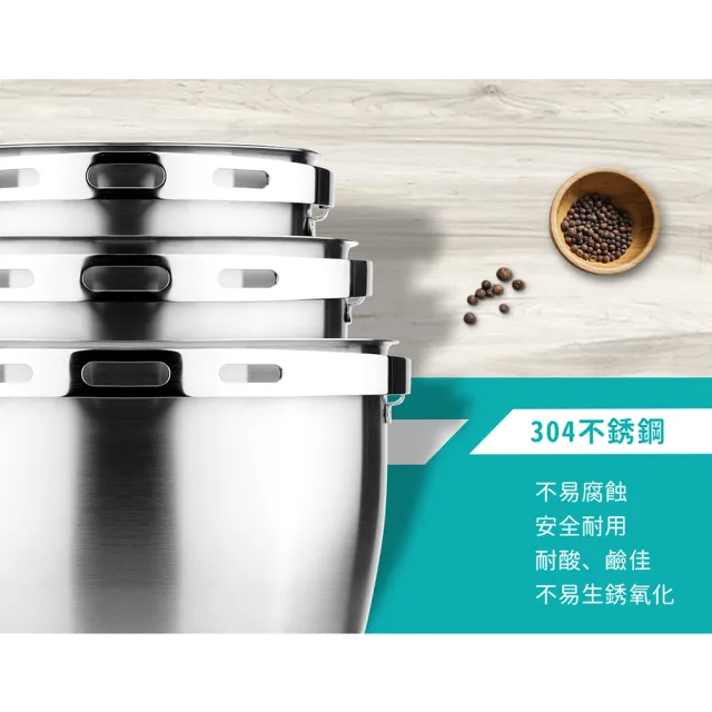 【Chieh Pao 潔豹】304不鏽鋼康潔調理鍋-附提把 19CM 2.7L(8人內鍋 電鍋可用)
