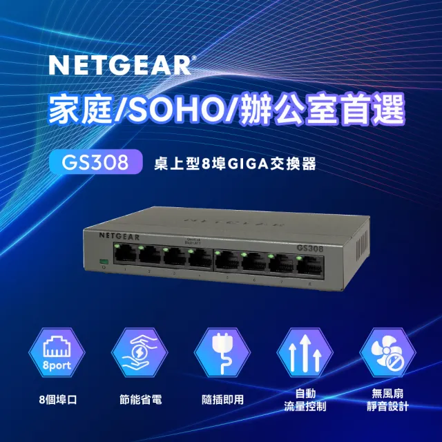 【NETGEAR】交換器+羅技滑鼠★GS308 8埠 Giga 無網管交換器+無線滑鼠