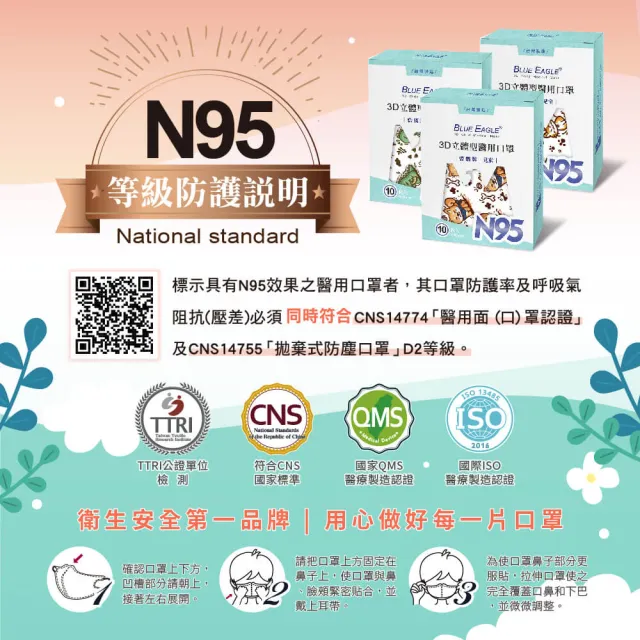 【藍鷹牌】N95立體型兒童/幼幼醫用口罩 動物派對系列 10片x2盒(2種尺寸-三款可選)