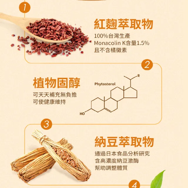 【健康優見】納豆紅麴膠囊x10瓶(30粒/瓶)+贈高單位葉黃素x2瓶(30粒/瓶)-永信監製