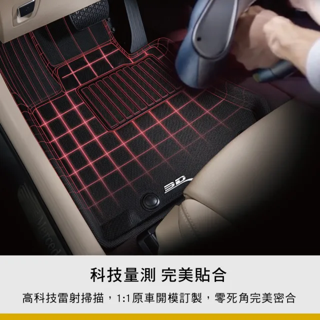 【3D】卡固立體汽車踏墊適用於Toyota Crown Crossover 2023~2024(油電版)