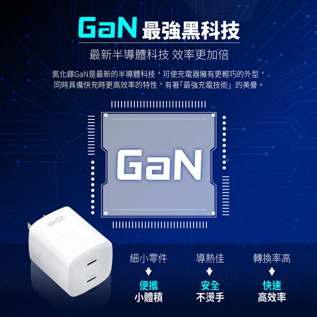 【YOMIX 優迷】40W GaN氮化鎵雙孔Type-C快充充電器(支援iPhone 15快充/充電頭/豆腐頭)