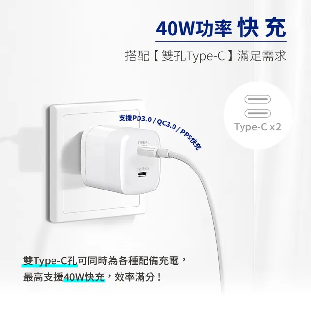 【YOMIX 優迷】40W GaN氮化鎵雙孔Type-C快充充電器(支援iPhone 15快充/充電頭/豆腐頭)