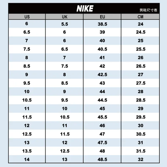 【NIKE 耐吉】 休閒鞋 運動鞋 NIKE E-SERIES 1.0 男鞋 多款任選(DR5670001&)