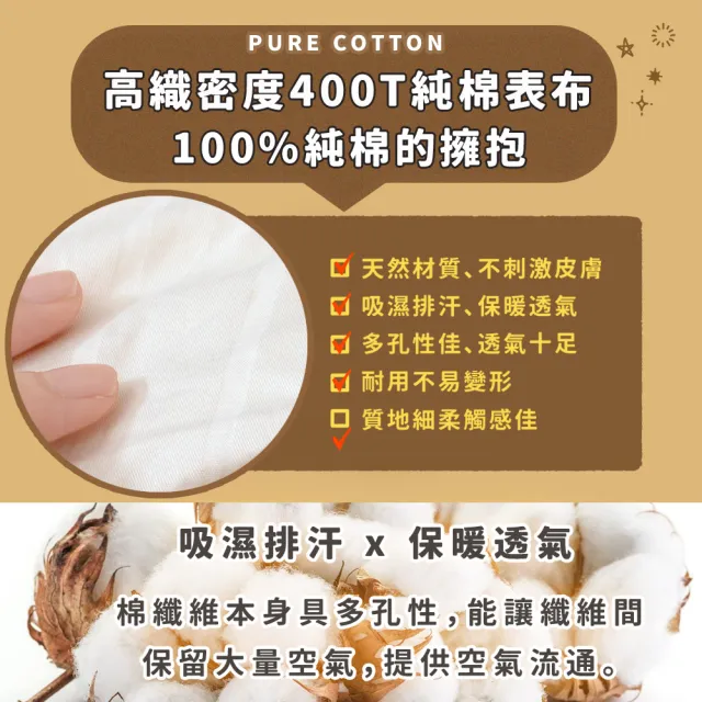 田中保暖 3.5kg 100%法國純小羊毛雙人被 羊毛被 冬被 6x7尺(台灣製-純棉表布)