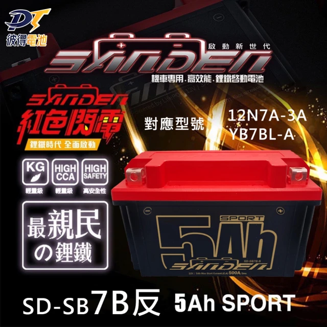 SANDEN 紅色閃電 野狼SD-SB7B-S反 容量5AH
