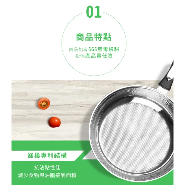 【Chieh Pao 潔豹】316不鏽鋼七層複合金樂纖平鍋 單把 30CM(SGS檢驗合格 附玻璃蓋 台灣精品)
