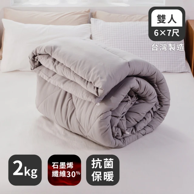 寢聚 Sleep Club 買一送一 雪花絨×羊羔絨 雙面加
