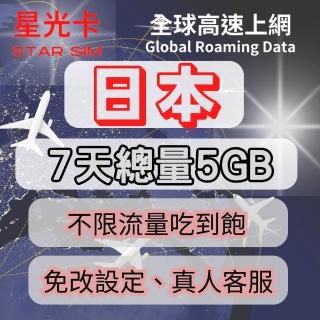 【星光卡 STAR SIM】星光卡 日本上網絡卡7天總量5GB後降速吃不限量到飽(可熱點分享 免改設定 上網品質佳)