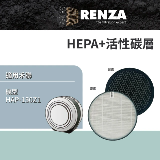 RENZA 適用HERAN 禾聯 HAP-150Z1 小餅乾多重空氣清淨機(高效HEPA+活性碳濾網 濾芯 濾心)