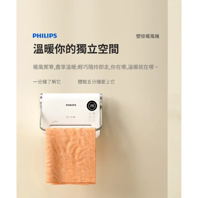 【Philips 飛利浦】壁掛暖風機/陶磁電暖器-可遙控(AHR3124FX)