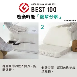 【NITORI 宜得利家居】◆網購限定 獨立筒彈簧 單人床墊 TH-001 EC(網購限定 獨立筒彈簧 床墊)