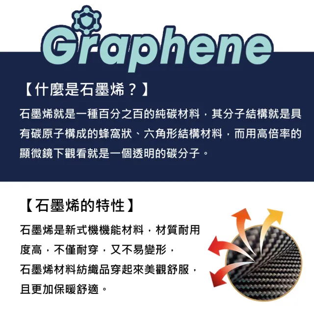 【Fe Li  飛力】石墨烯自黏式彈簧護膝(醫療器材字號)