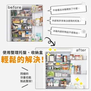 【NITORI 宜得利家居】冰箱用整理托盤 窄深型 S W120(冰箱用 整理托盤)