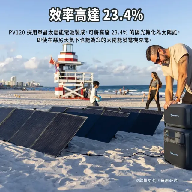 【BLUETTI】200W 太陽能電池板(適用於AC200P/EB70S/EB55/AC50S)