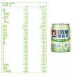 【桂格完膳】完膳營養素植物蛋白配方(250ml×24入/箱)