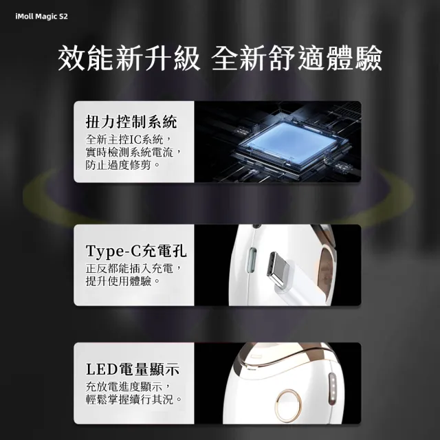 【禾統】全自動電動指甲剪(磨甲器 老人指甲剪 寶寶指甲刀 輕鬆不傷甲 電動美甲 安全電動修剪 新款高階)