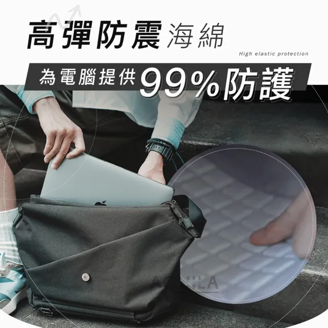 【AQUILA】天鷹座輕旅通勤包(大容量 防水包  電腦包 攝影包 斜背包 公事包 男包 包包)