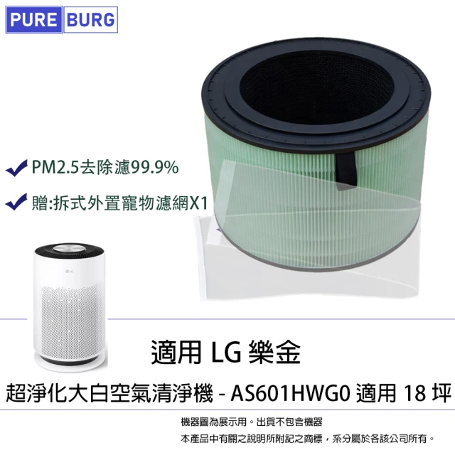 PUREBURG 適用 LG 超淨化大白空氣清淨機 AS601HWG0 副廠濾網(贈:拆式外置寵物濾網X1)