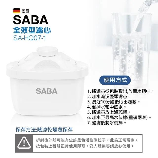 【SABA】全效型濾芯 SA-HQ07-1
